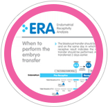 Endometrial Receptivity